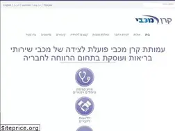Sites similar to keren-maccabi.co.il