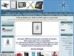 Sites similar to kerenel.co.il