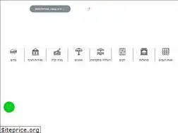 Sites similar to kerenor-p.com