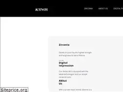 Sites similar to kerenor.ca