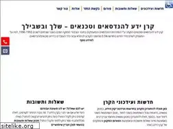 Sites similar to kerenyeda.org.il