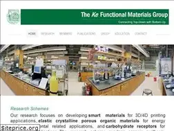 Sites similar to keresearchgroup.com