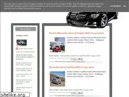 Sites similar to kereta-sewa-murah.blogspot.com