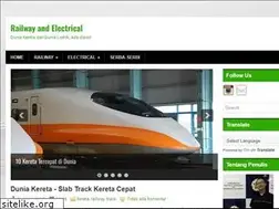 Sites similar to keretalistrik.com