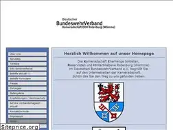 Sites similar to kerh-rotenburg.de
