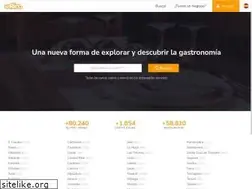 Sites similar to kerico.es