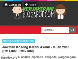 Sites similar to kerjakerani.blogspot.my