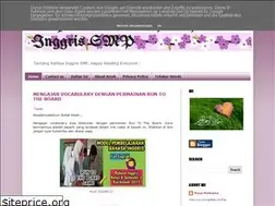Sites similar to kerjaonline-aisah.blogspot.com
