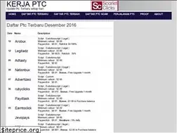 Sites similar to kerjaptc.blogspot.co.id