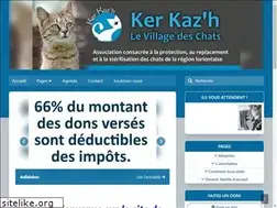 Sites similar to kerkazh.net
