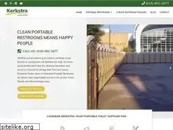 Sites similar to kerkstraservices.com