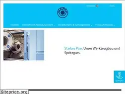 Sites similar to kern.de
