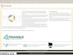 Sites similar to kerna.ie