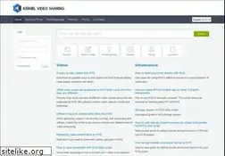 Sites similar to kernel-scripts.com