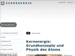 Sites similar to kernenergie.technology
