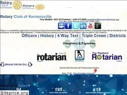 Sites similar to kernersvillerotary.org