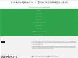 Sites similar to kerokerofrog.net