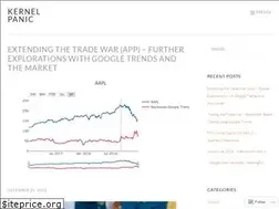 Sites similar to kerpanic.wordpress.com