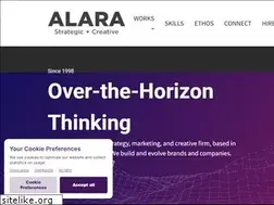 Sites similar to kerrvillemarketing.com