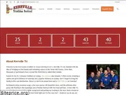 Sites similar to kerrvilletri.com