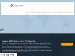 Sites similar to kerryindev.com