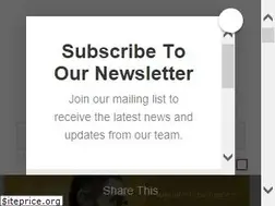 Sites similar to kerrymuseum.ie