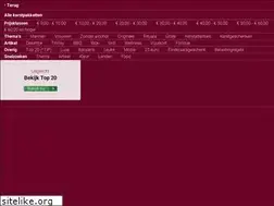 Sites similar to kerstpakkettenidee.nl