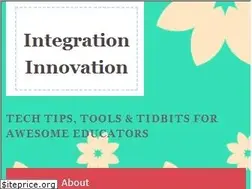 Sites similar to kerszi.wordpress.com