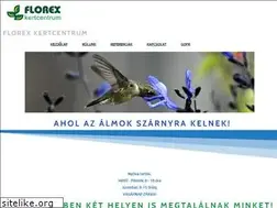 Sites similar to kertcentrumdebrecen.hu