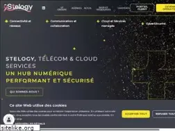 Sites similar to kertel.com