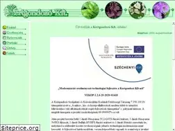 Sites similar to kertgondozo.hu