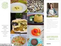 Sites similar to kertkonyha.hu