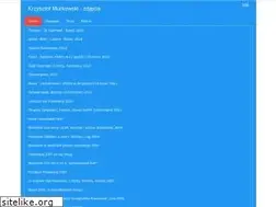 Sites similar to kerum.pl