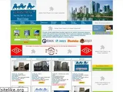 Sites similar to kervanemlak.com