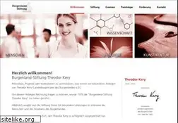 Sites similar to kerystiftung.at