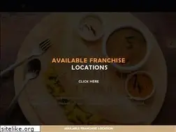 Sites similar to kesari.com.au
