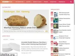 Sites similar to kesehatanpedia.com