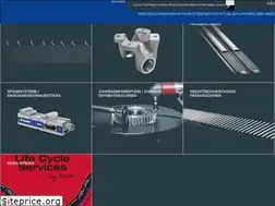 Sites similar to kesel.com