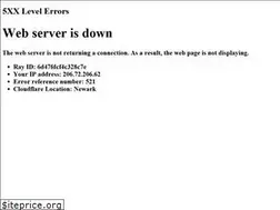 Sites similar to kesen.wang