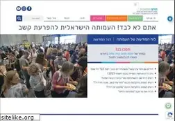 Sites similar to keshev.org