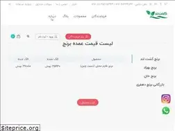 Sites similar to keshtland.com