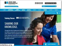 Sites similar to kesinstitute.com