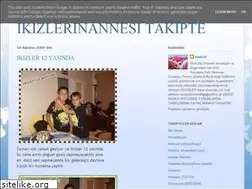 Sites similar to keskinlitakipte.blogspot.com