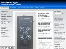 Sites similar to keskull.com