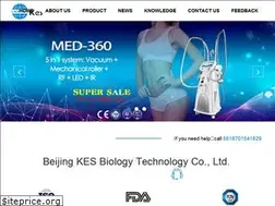 Sites similar to keslaseripl.com