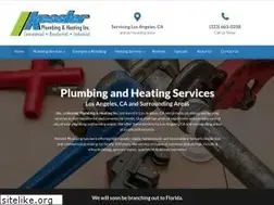Sites similar to kesslercrew.com
