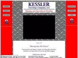 Sites similar to kesslerrigging.com