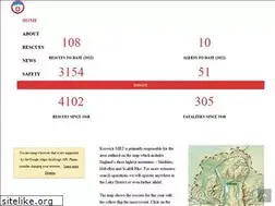 Sites similar to keswickmrt.org.uk
