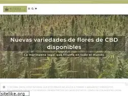 Sites similar to ketamagrow.es