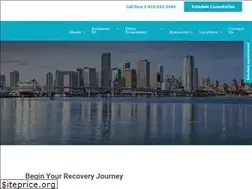 Sites similar to ketaminehealthcenters.com